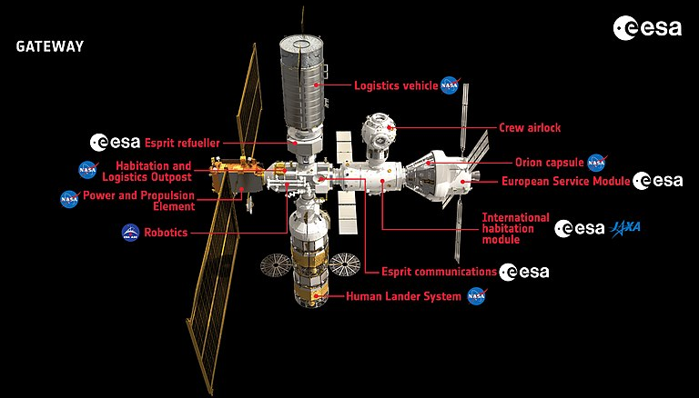 Lunar Gateway